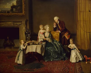 Ritratto di gruppo di John 14° Lord Willoughby de Broke e la sua famiglia