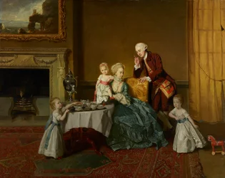John, Quattordicesimo Lord Willoughby de Broke, e la Sua Famiglia
