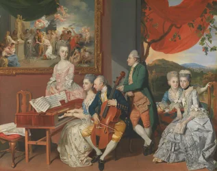 La famiglia Gore con George, III conte Cowper