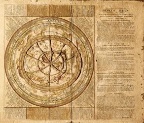 Planisfero celeste realizzato dal cartografo olandese Johannes van Keulen (1654-1715). Le costellazioni sono rappresentate e un cerchio mobile permette di seguire la posizione delle stelle in base al mese dell