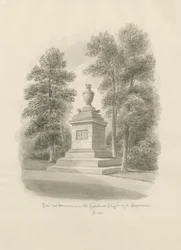 Shugborough - Monumento del Gatto