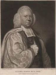 Guliel Hayes, inciso da Thomas Park, 1787