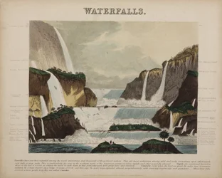 Cascate