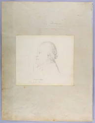 Ritratto di William Blake, c.1804