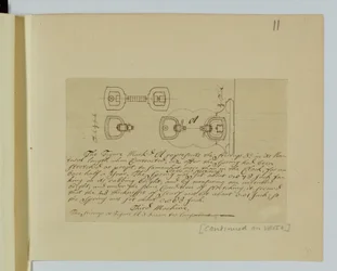 Disegni per il manoscritto