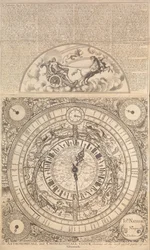 Orologio Astronomico e Cronologico che mostra tutte le parti più utili di un Almanacco