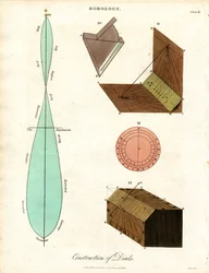 Costruzione di quadranti - Piastra III