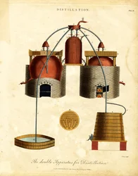 Doppio apparecchio per la distillazione