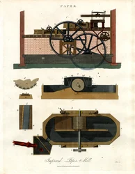 Cartiera migliorata