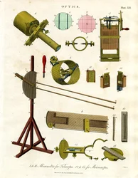 Apparecchio micrometrico per telescopi e microscopi