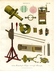 Micrometri per telescopi e microscopi