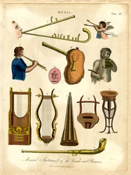 Strumenti musicali dei Greci e dei Romani