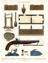 Pise e pistola: Illustrazione tecnica delle armi da fuoco storiche