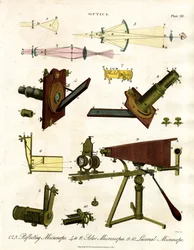 Microscopi a riflessione e solari