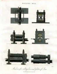 Laminatoio: Illustrazione tecnica delle macchine per la laminazione del ferro