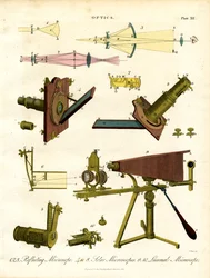 Microscopi specializzati e principi ottici