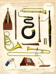 Strumenti a fiato e misuratori di tempo per la musica