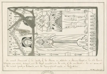 Uttoxeter Church - Tomba della famiglia Minors: disegno a penna e inchiostro, nd [metà XIX secolo]
