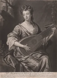 Signora Arabella Hunt