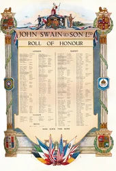 John Swain & Son Ltd. Roll of Honour, 1917