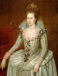 Anna di Danimarca, 1574-1619