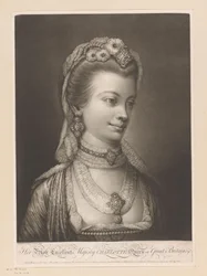 Ritratto di Charlotte di Mecklenburg