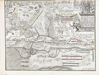 Mappa della Battaglia di Poltava del 27 giugno 1709