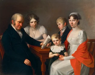 Famiglia Scheichenpflueg