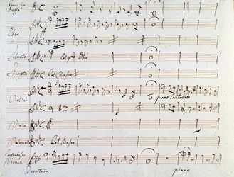 Prima pagina della partitura musicale del minuetto in Armida di J Haydn (1784)