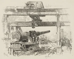 Lavoro di guerra inglese: Test del cannone