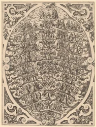 La Gerarchia dei Cieli