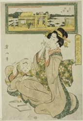Santuario di Benzaiten a Shinobugaoka (Shinobugaoka Benzaiten), da "Otto vedute alla moda della capitale orientale (Furyu Toto hakkei)"