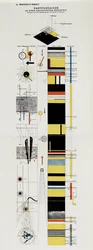 Schizzo di spartito. Da Il palcoscenico al Bauhaus Die Bühne im Bauhaus, 1925