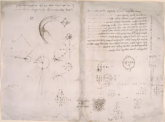 Schizzi e diagrammi dal 