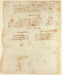 Note (1483-1499), dal 
