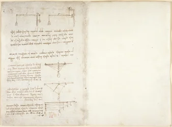 Note e diagrammi sulla meccanica, dal 