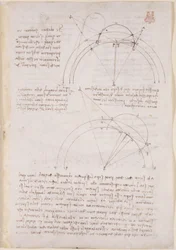 Note e diagrammi geometrici sull