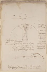 Diagrammi sull