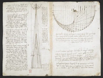 Studi di riflessi da specchi concavi, dal 
