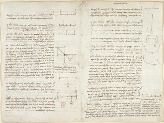 Arundel 263, f.8v, f.7 Note e diagrammi sulla meccanica