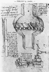 Fol. 34r dal Manoscritto E, 1513-14