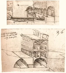 Due progetti per canali in una città, c1472-c1519 1883