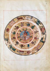Il carro del Sole e i segni dello Zodiaco, miniatura da un manoscritto del primo Medioevo, tavola astronomica di Tolomeo (ca 100-175), civiltà ellenistica