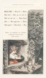 Berthe, Bontà, Pozzo, Barbet, Ballerina, Balsamina, Betulla, Becco, Becchettare, Braccio, Bouquet, Caramella, Fondo, pagina 15 - Alfabeto di Mademoiselle Lili, di L. Froelich e di un papà (Hetzel stesso). Bibliothèque & Magasin d