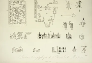 Dipinti geroglifici dalla Collezione Mendoza, illustrazione da Vues des Cordillères et Monumens des Peuples Indigènes de l