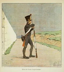 Studente della Scuola Politecnica, Collezione Privata