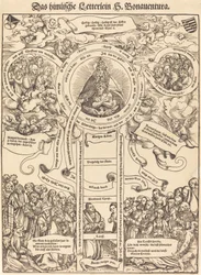 La scala celeste di San Bonaventura