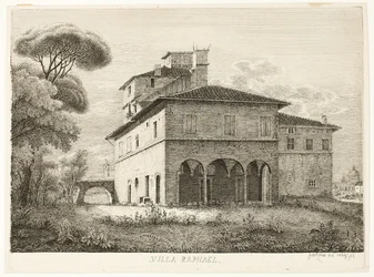 Villa Raffaello, Roma