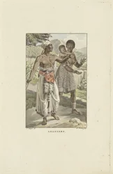 Abitanti della costa di Loango-Angola