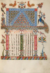 Pagina della tavola canonica